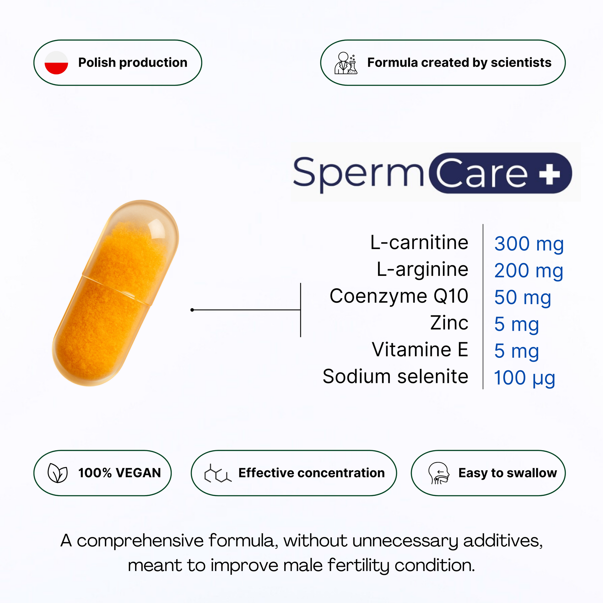 Sperm Care+ Supplement
