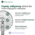 Anti-Hairloss Treatment