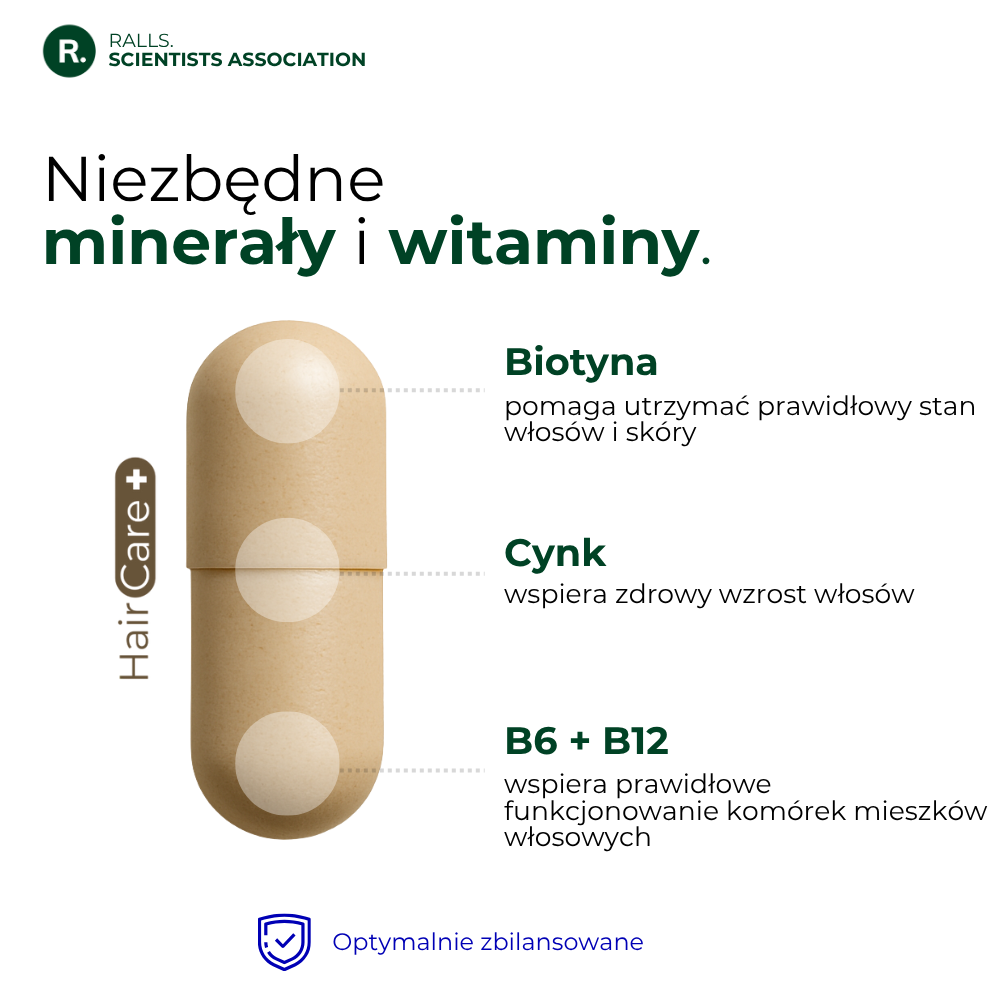Anti-Hairloss Treatment
