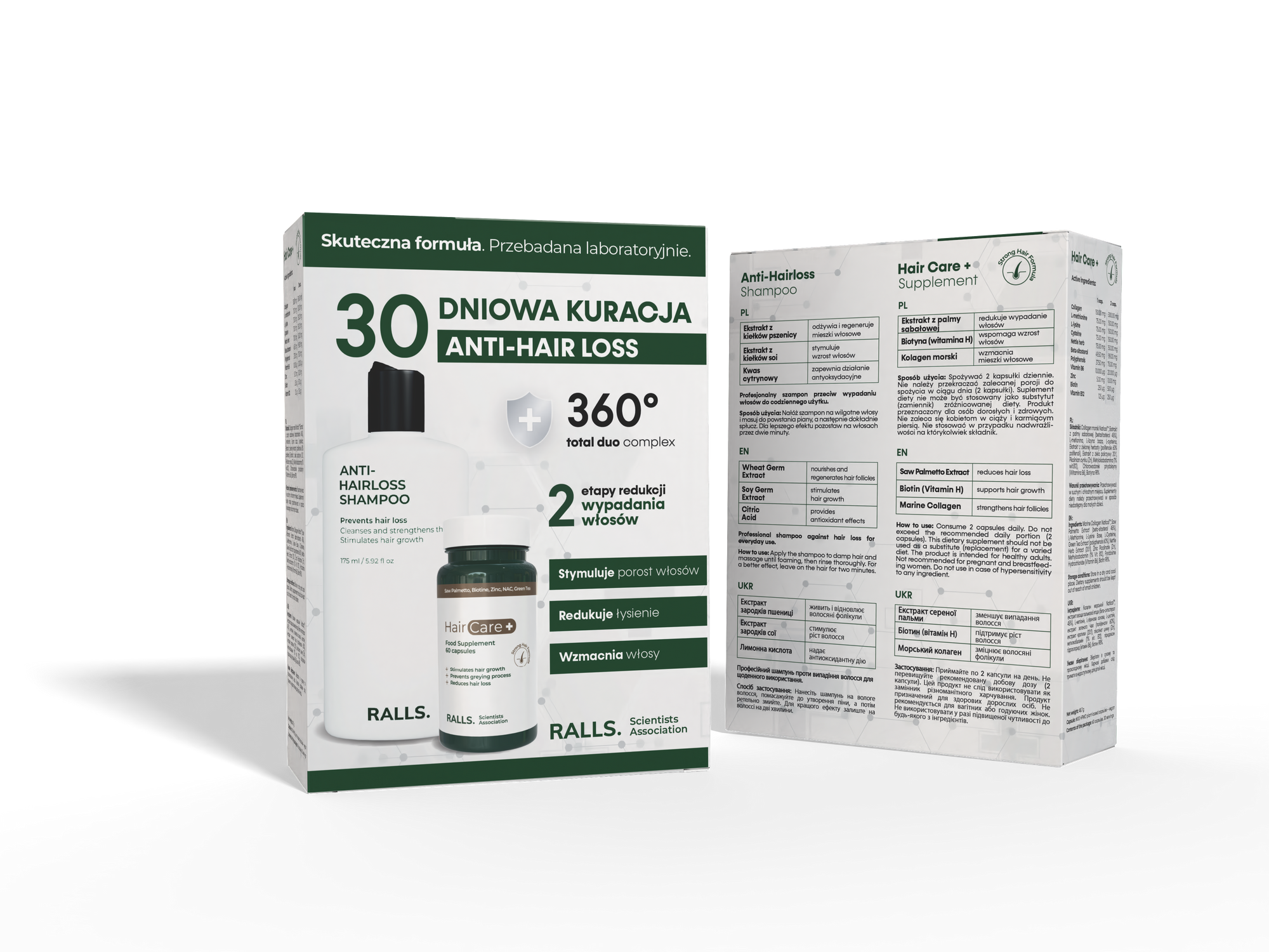 Anti-Hairloss Treatment