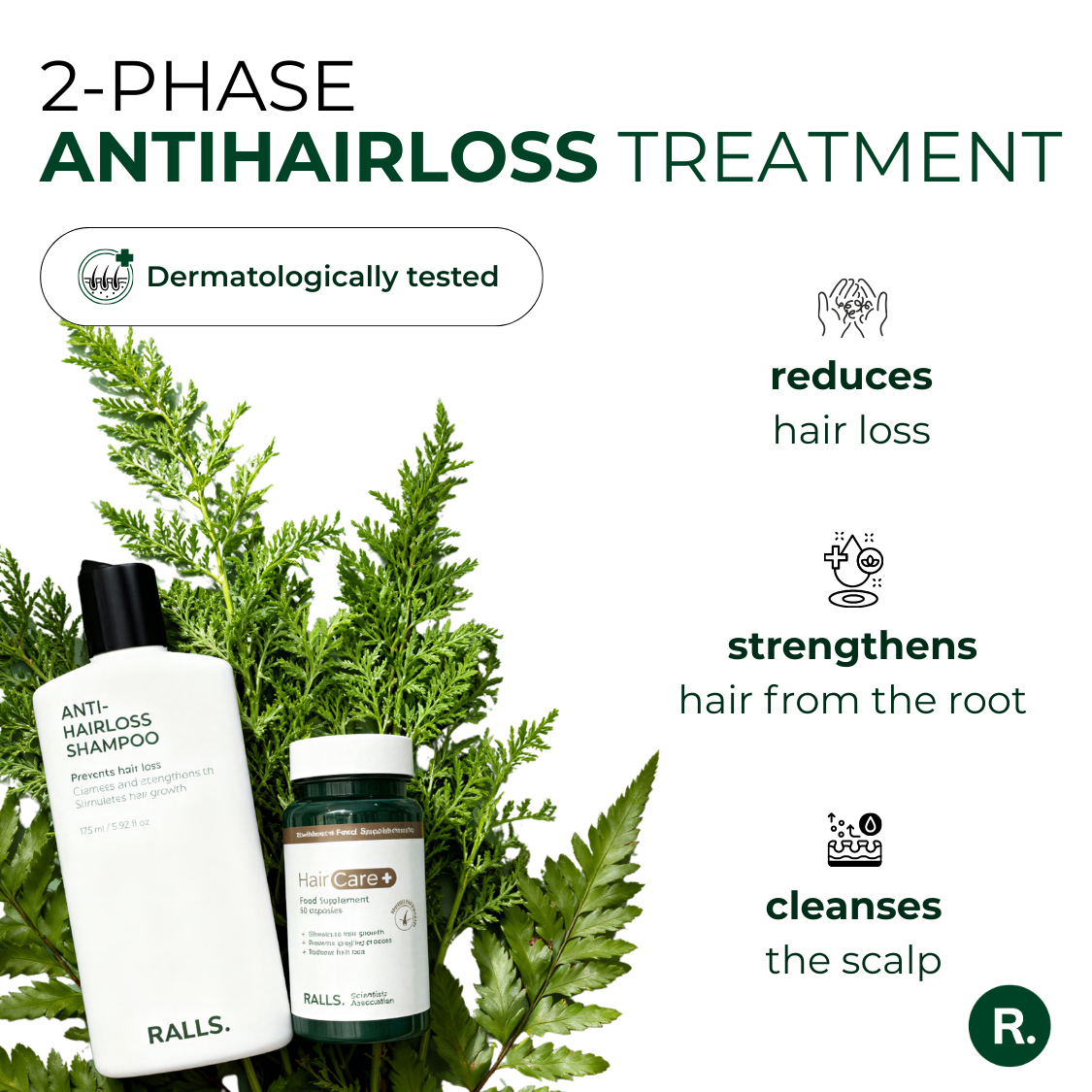 Anti-Hairloss Treatment