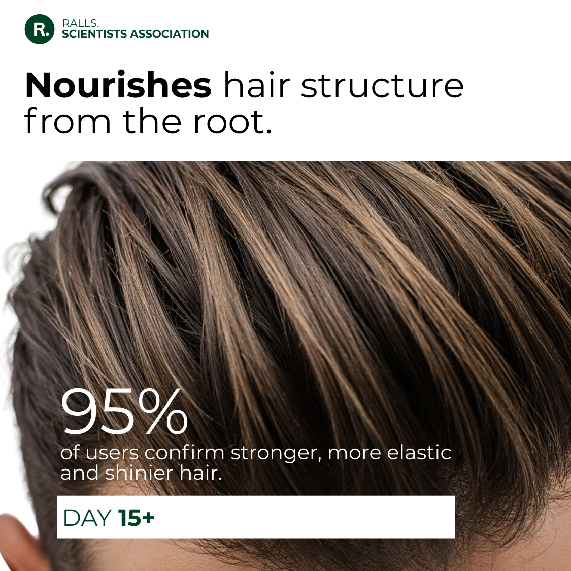 Anti-Hairloss Treatment