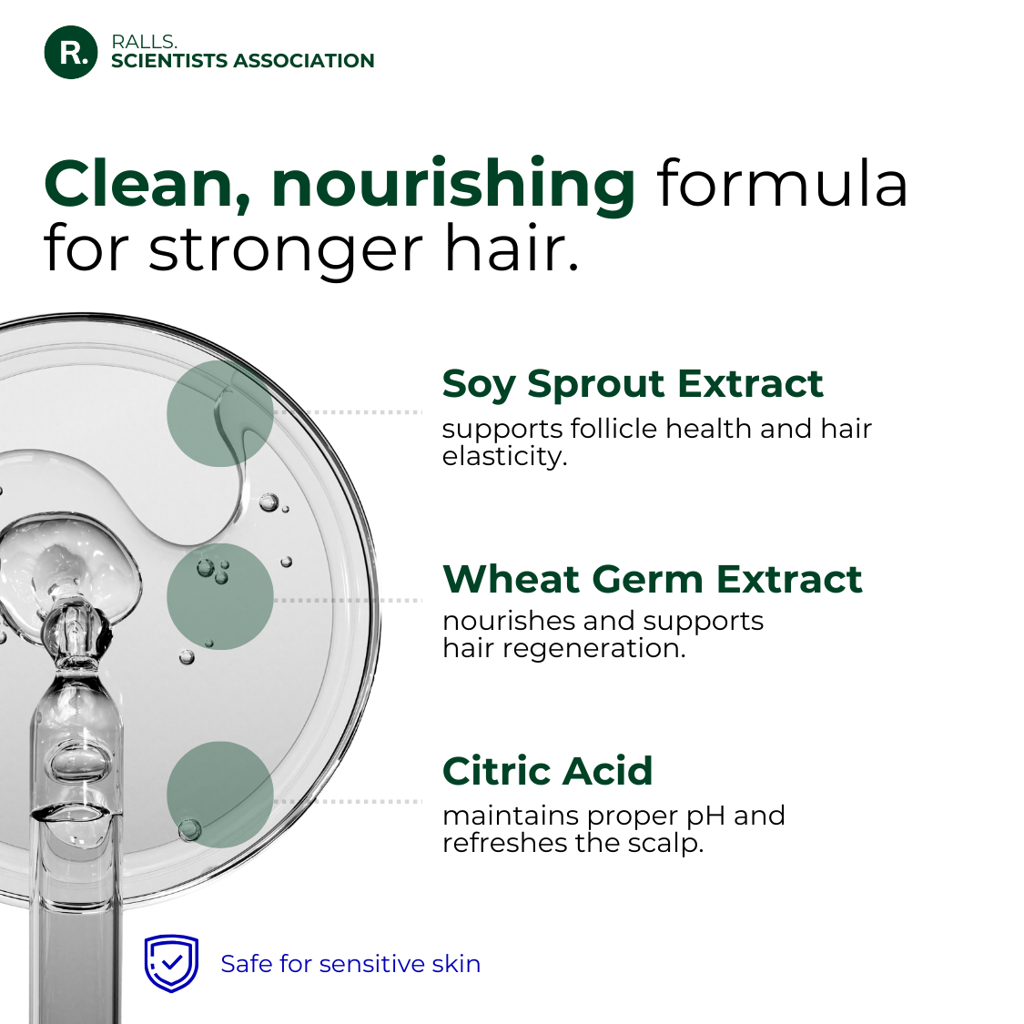 Anti-Hairloss Treatment