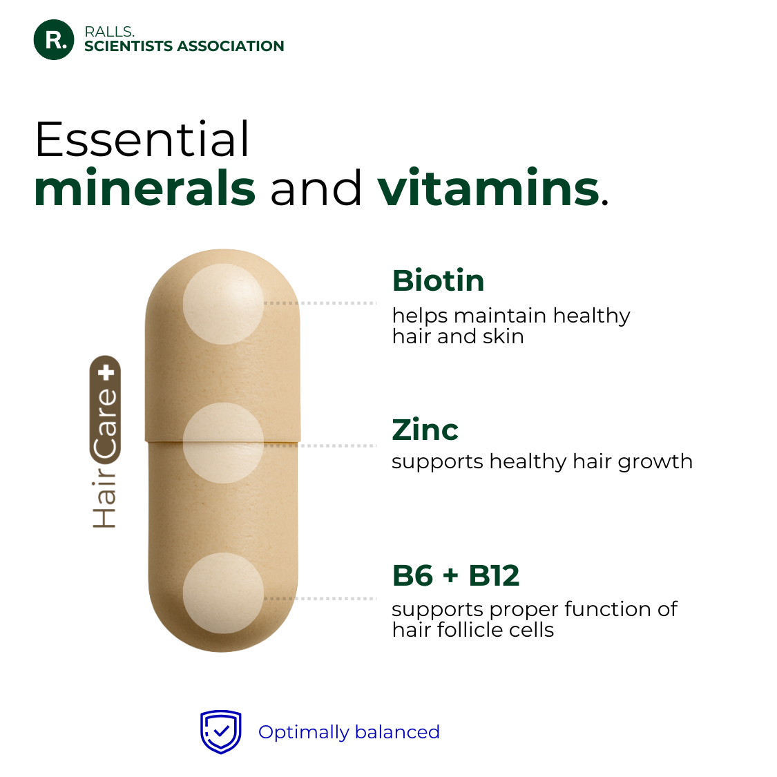 Anti-Hairloss Treatment