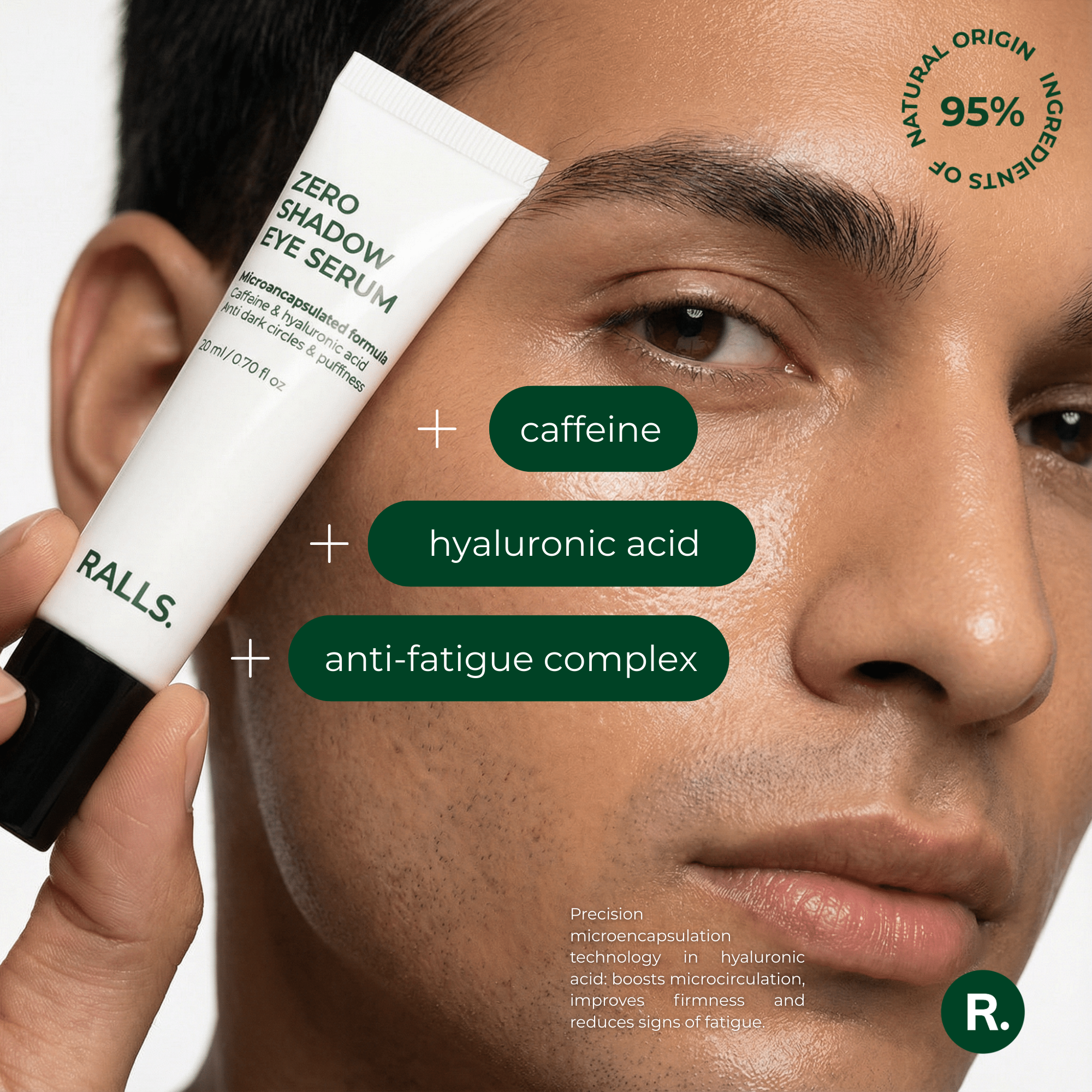 Eye kit that eliminates dark circles, puffiness and wrinkles