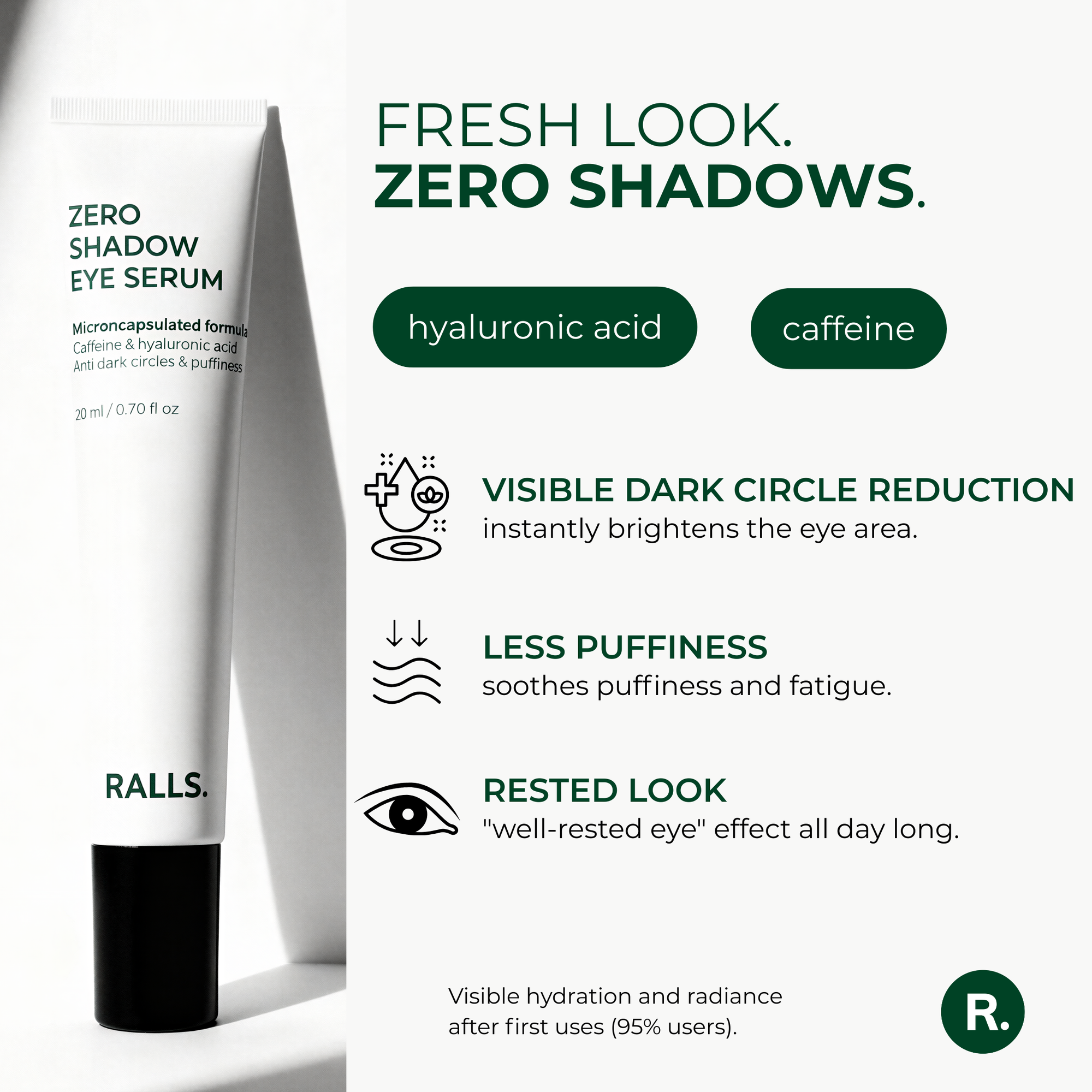 Eye serum against dark circles and puffiness
