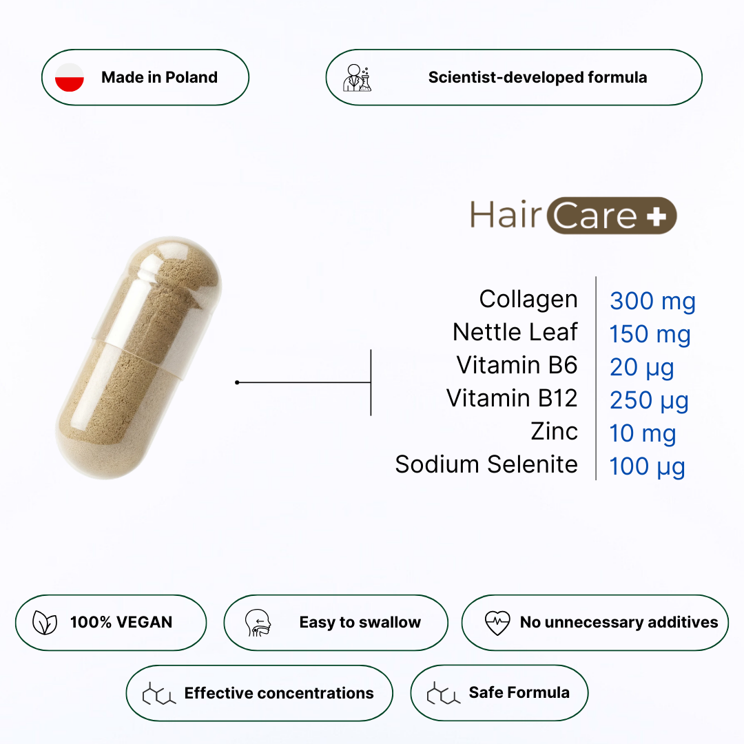 Hair Care+ Supplement